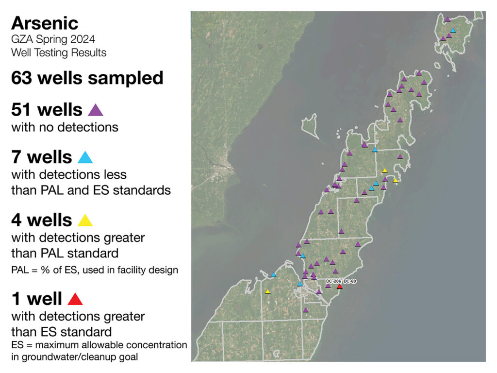 GZA’s spring 2024 arsenic well testing results. Data and mapping provided by GZA GeoEnvironmental. Graphic by Taylor Schultz.