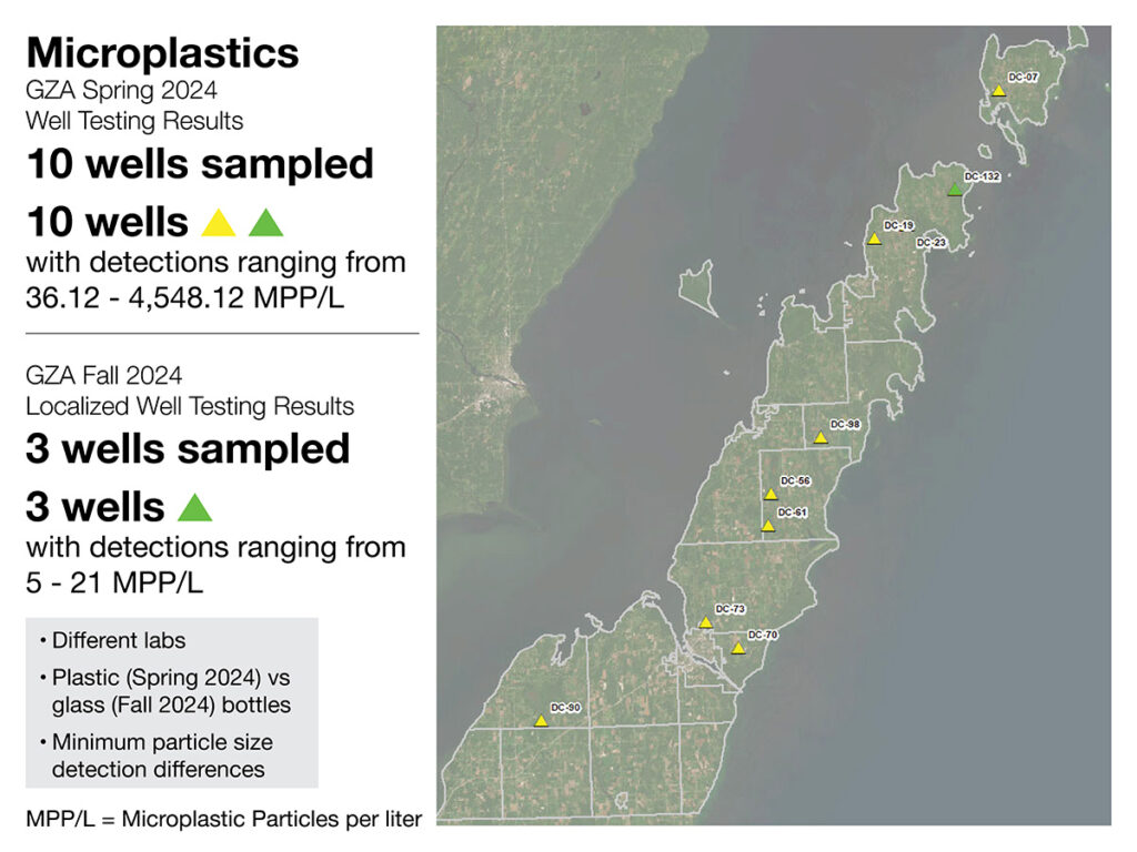 GZA’s spring and fall 2024 microplastics well testing results. Data and mapping provided by GZA GeoEnvironmental. Graphic by Taylor Schultz.