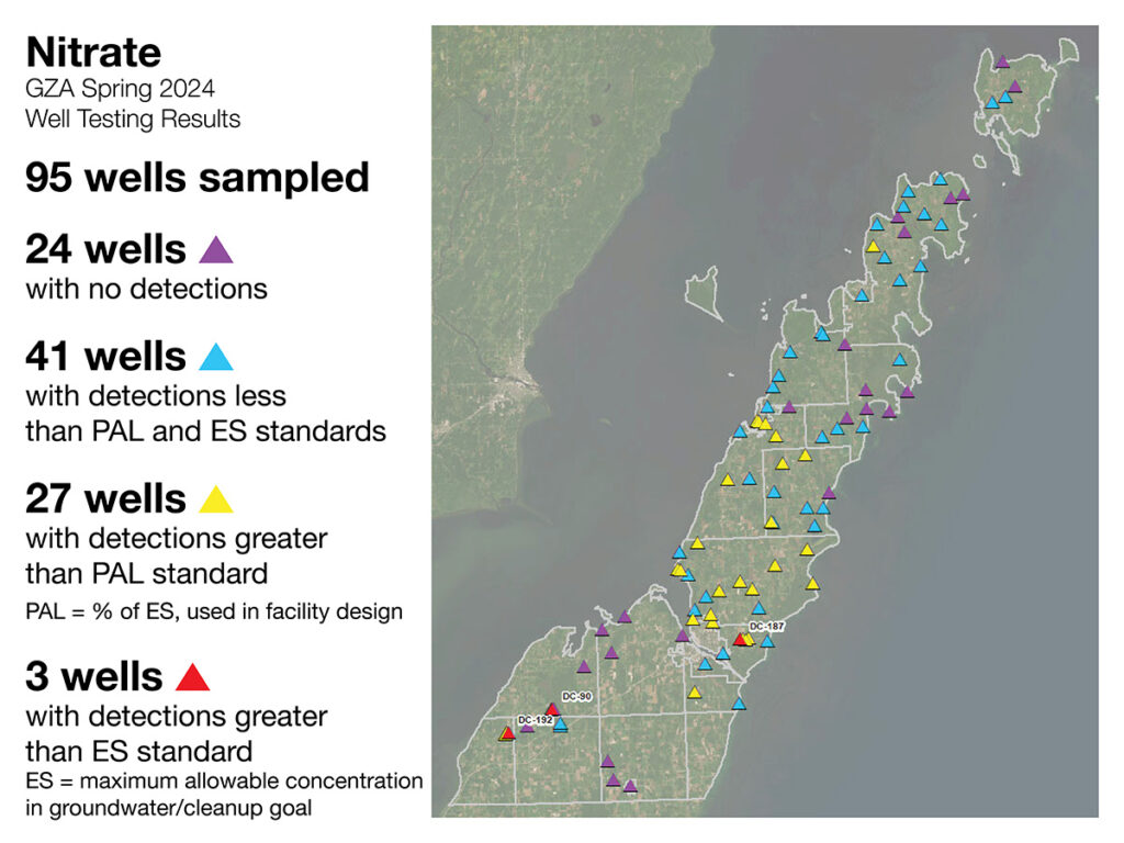 GZA’s spring 2024 nitrate well testing results. Data and mapping provided by GZA GeoEnvironmental. Graphic by Taylor Schultz.