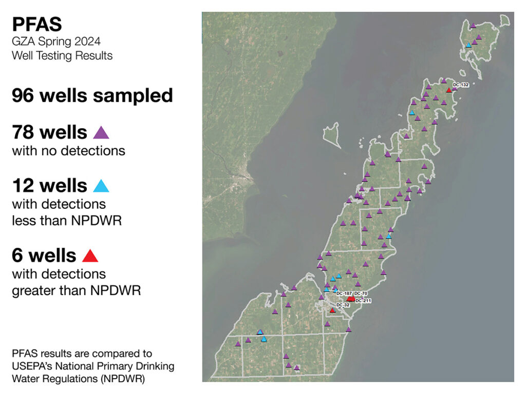 GZA’s spring 2024 PFAS well testing results. Data and mapping provided by GZA GeoEnvironmental. Graphic by Taylor Schultz.